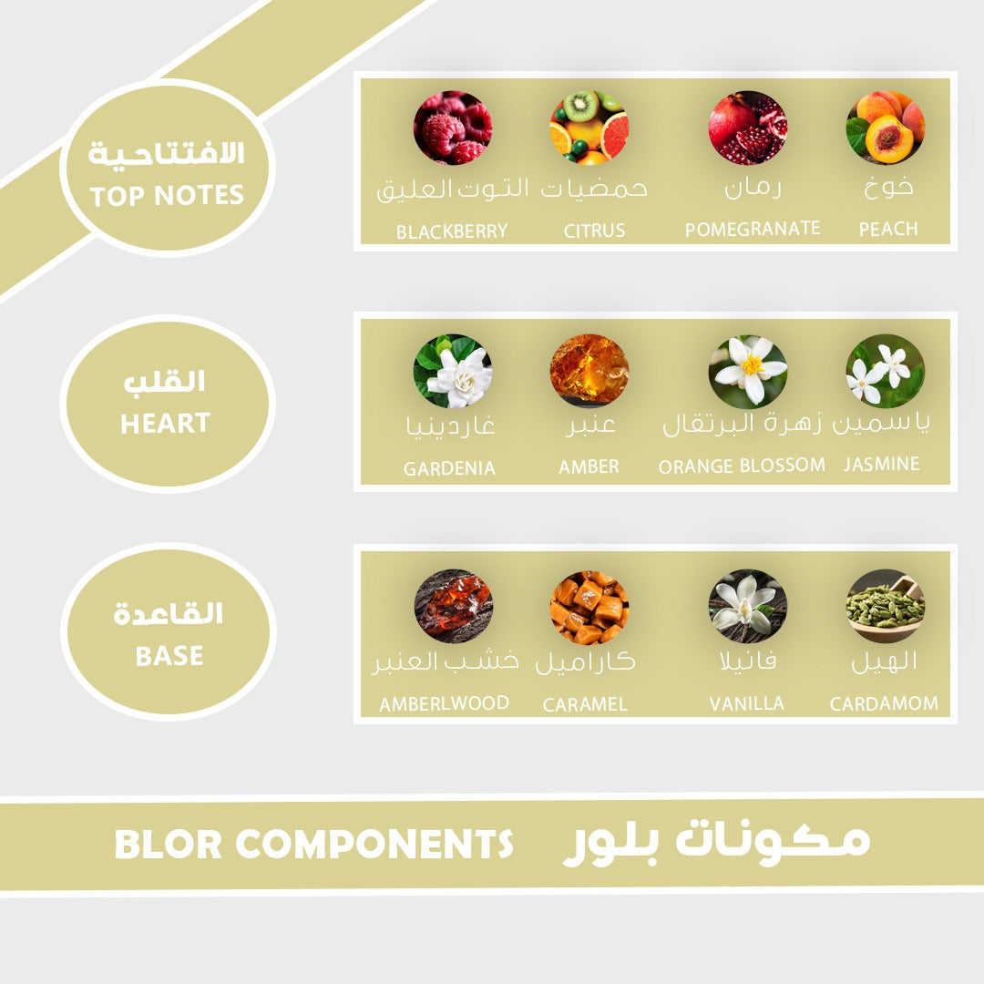 بلور