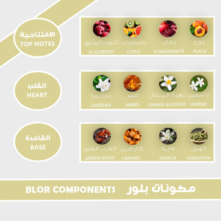 بلور